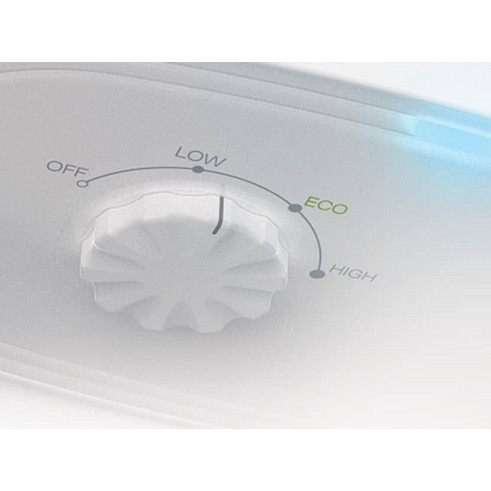 BWH/S 100 Rodon 
